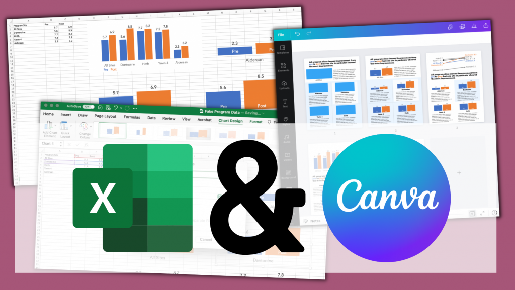 Canva’da Excel Tabloları Oluşturma: Tasarımı Verilerle Buluşturun
