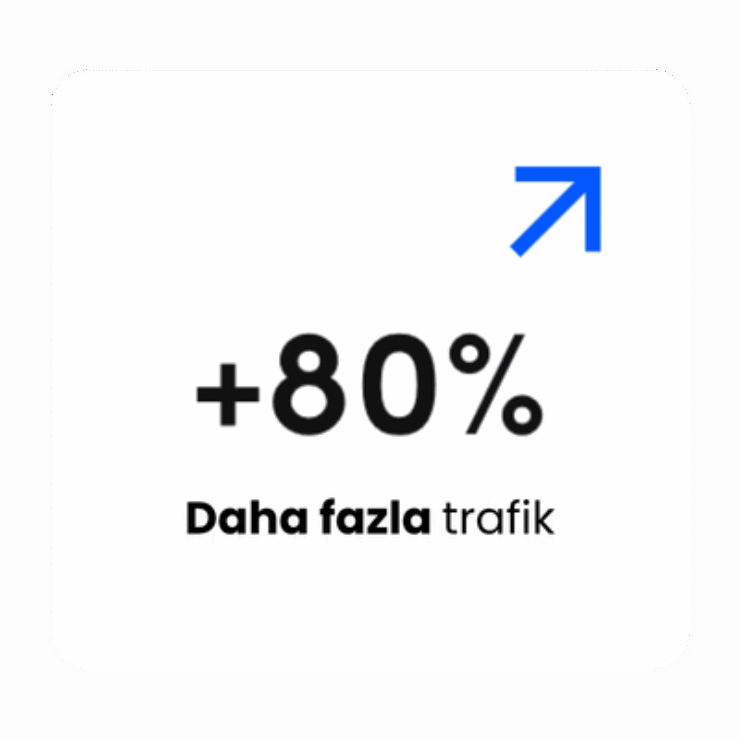 Google Ads ve SEO: Hangisi Daha Avantajlı?