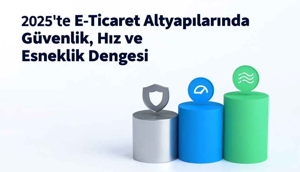 2025’te E-Ticaret Altyapılarında Güvenlik, Hız ve Esneklik Dengesi